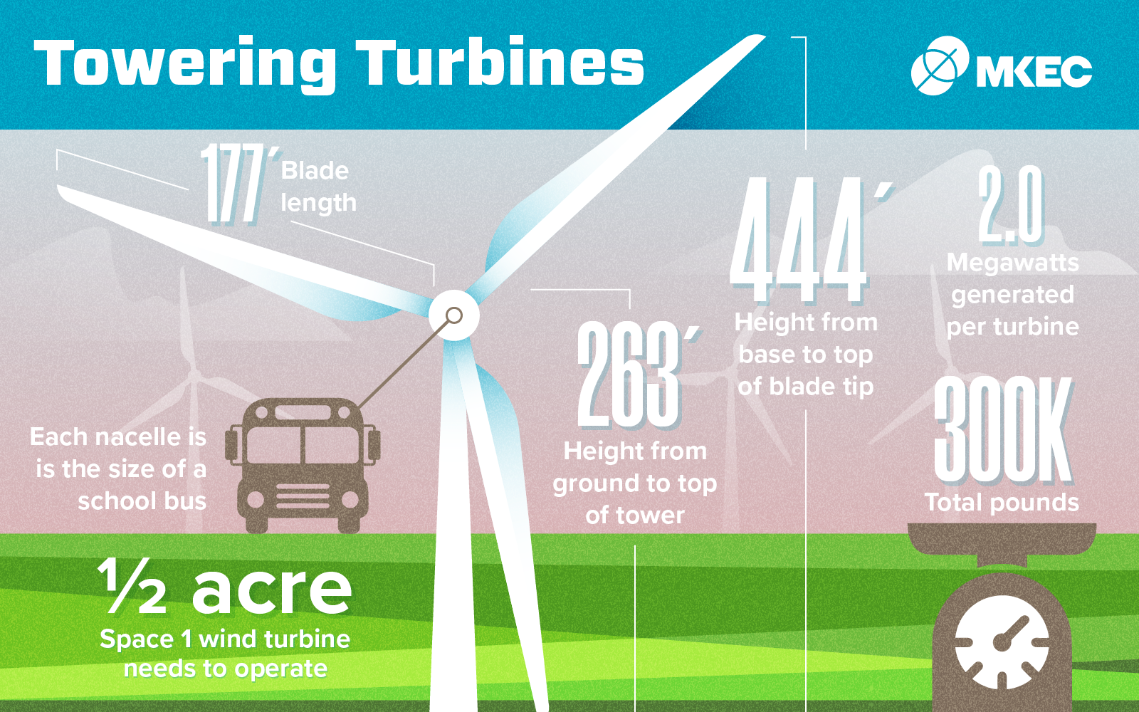 wind-turbine-infographic